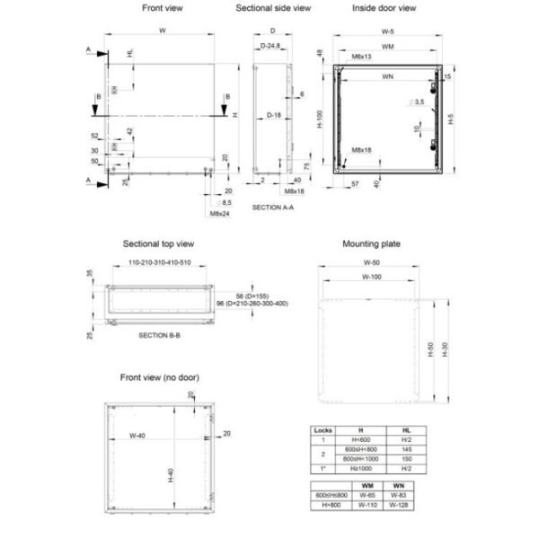 Шафа металева настінна MAS0604030R5 (600х400х300) з монтажною платою, IP66