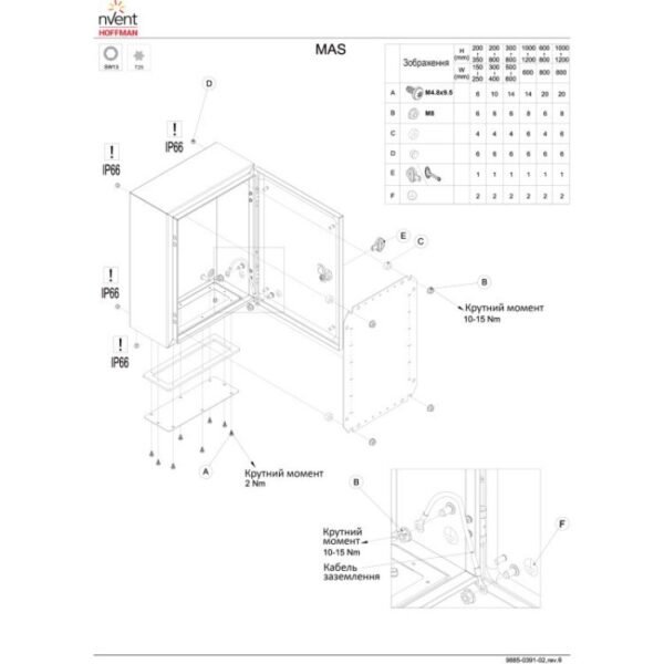 Шафа металева настінна MAS0606040R5 (600х600х400) з монтажною платою, IP66